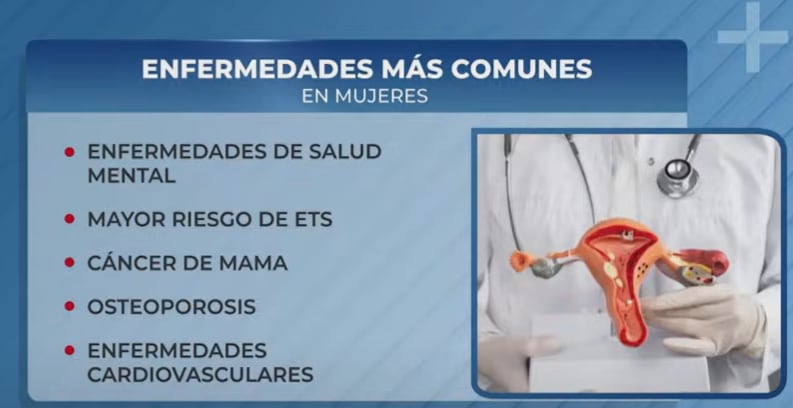 Las enfermedades más comunes en las mujeres