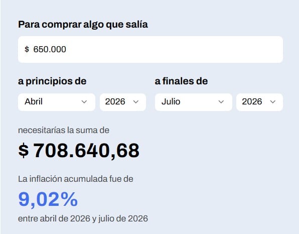 Así funciona la calculadora automática