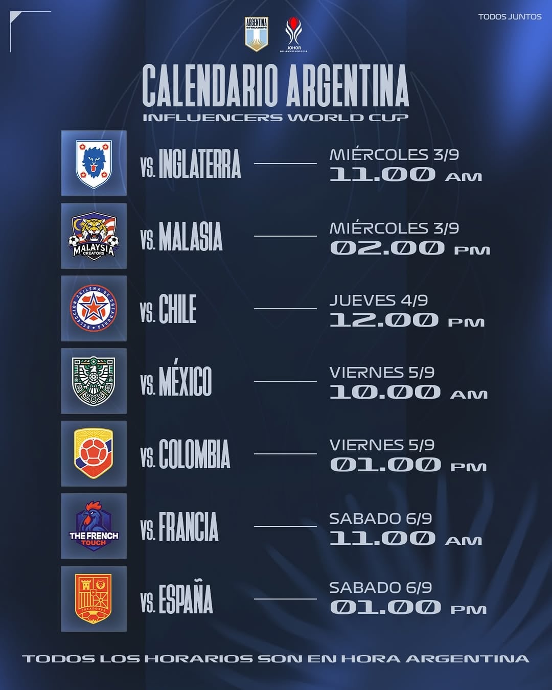 Fixture de partidos de la Selección Argentina en el Mundial de Streamers 2025