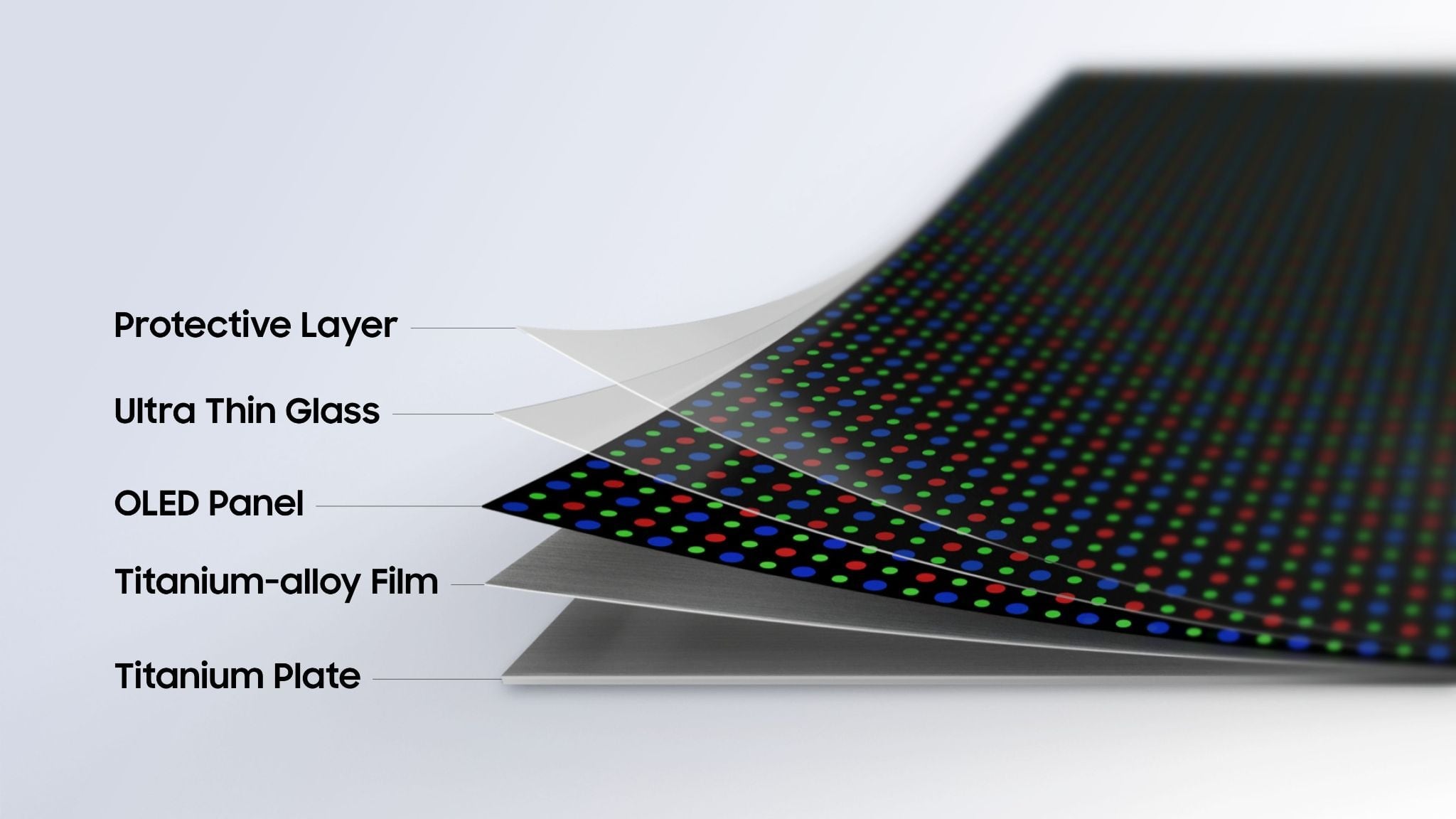 Flex Titanium es el nombre del rediseño de las pantallas plegables de Samsung, que usa una película de titanio para darle rigidez y reducir la visibilidad del pliegue del panel