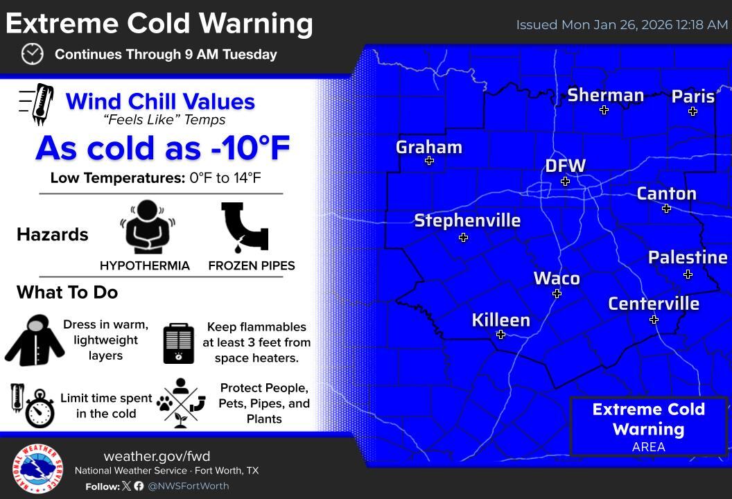 En el norte y centro del estado, se registran temperaturas mínimas críticas de entre -4°F (-20°C) y 0°F (-18°C) en los condados del noroeste