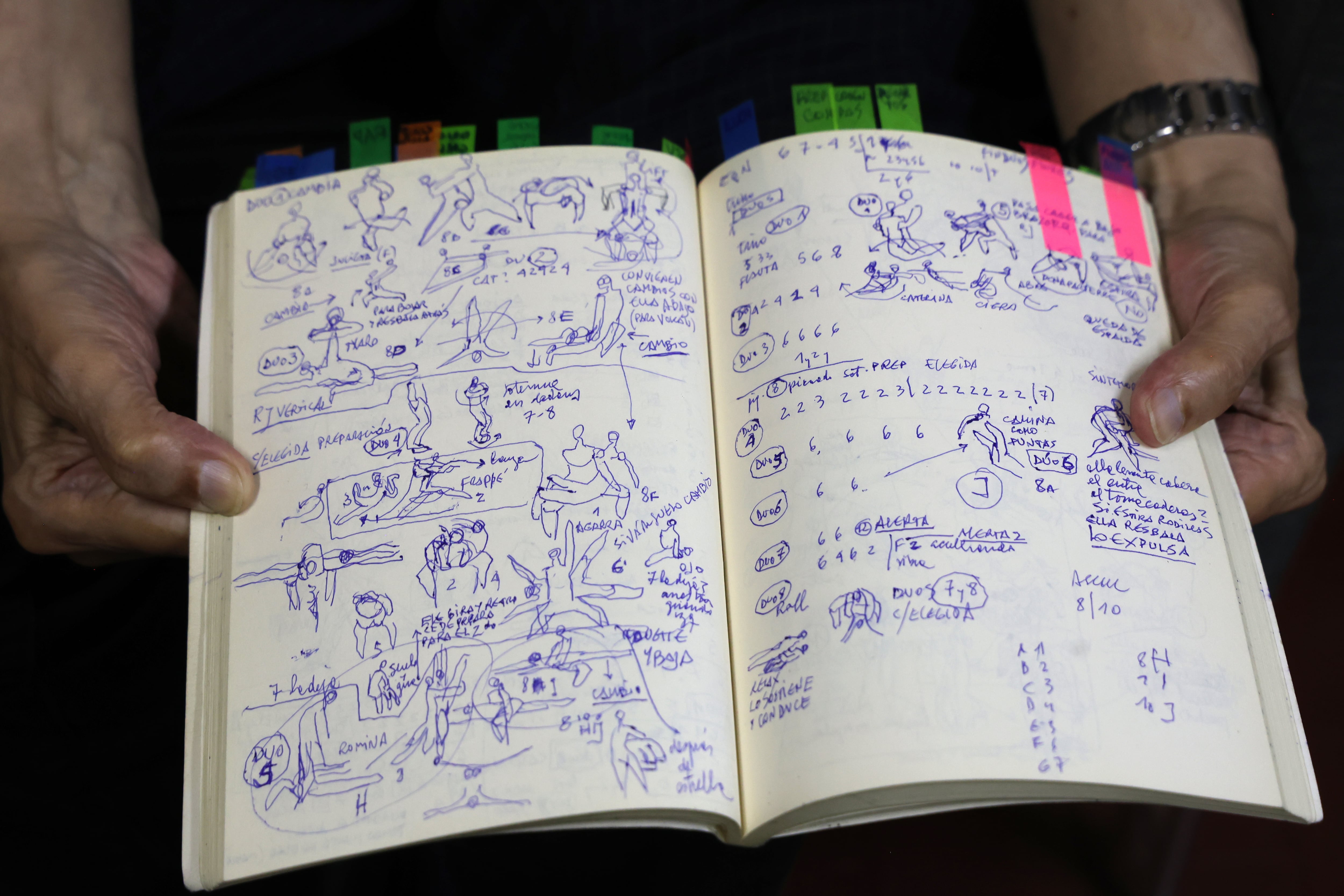 El coreógrafo deja echar un vistazo a los dibujos de uno de sus cuadernos, donde anota su obra, apuntes personales que lo ayudan en el montaje