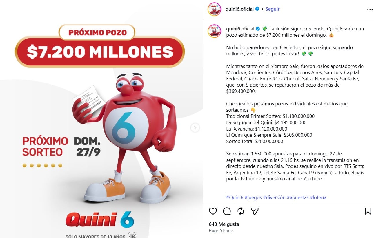 El premio del Quini 6 quedó vacante
