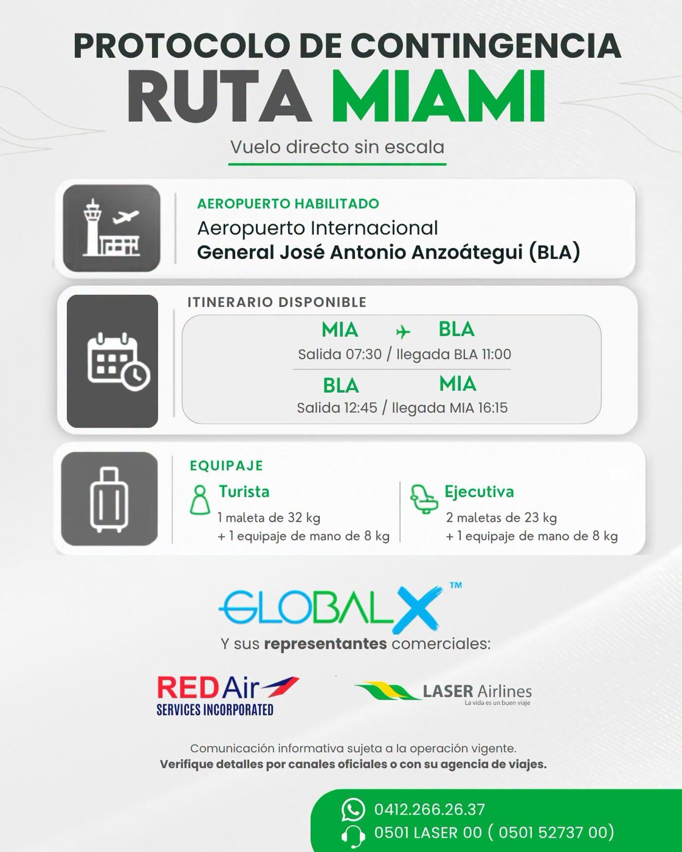 Protocolo operativo vigente para los vuelos Miami - Barcelona - Miami
