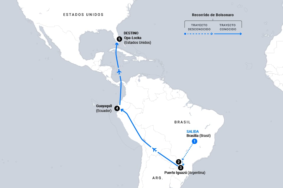 Cómo fue la trama de la salida secreta de Bolsonaro a Estados Unidos vía la Argentina