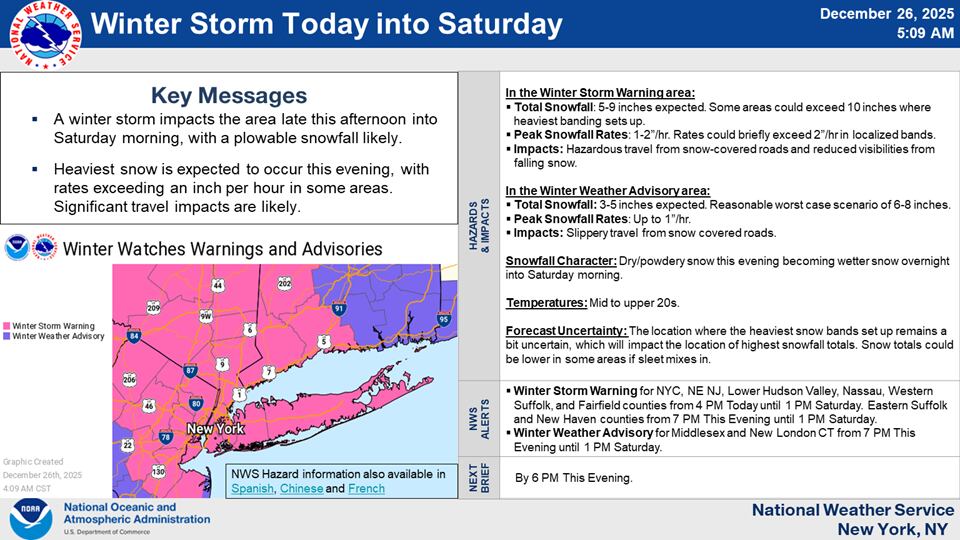 En la ciudad de Nueva York y el noreste de Nueva Jersey, la advertencia comenzará a las 16 horas del viernes