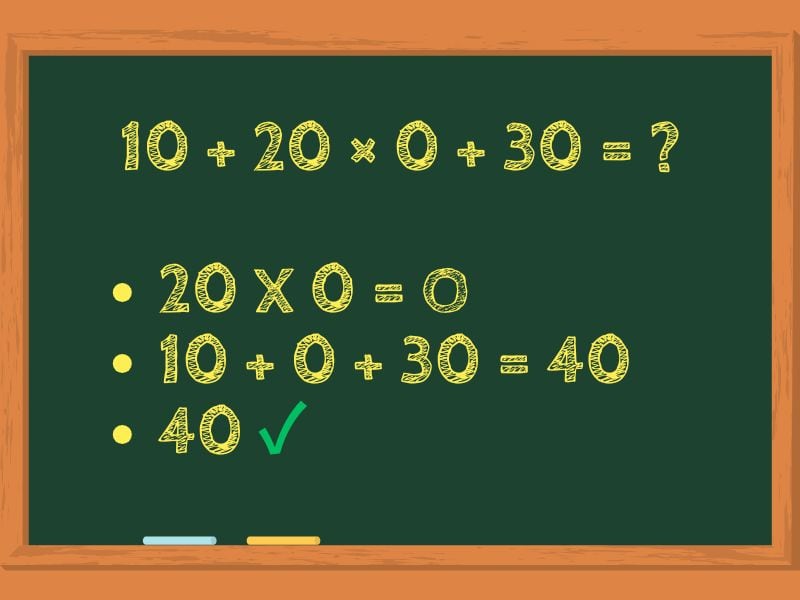 Resolución en tres simples pasos