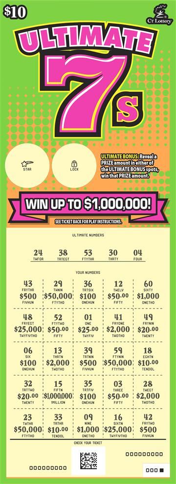 Con el premio obtenido por Shuttles, el juego Ultimate 7s, que comenzó en septiembre de 2024, se da por concluido