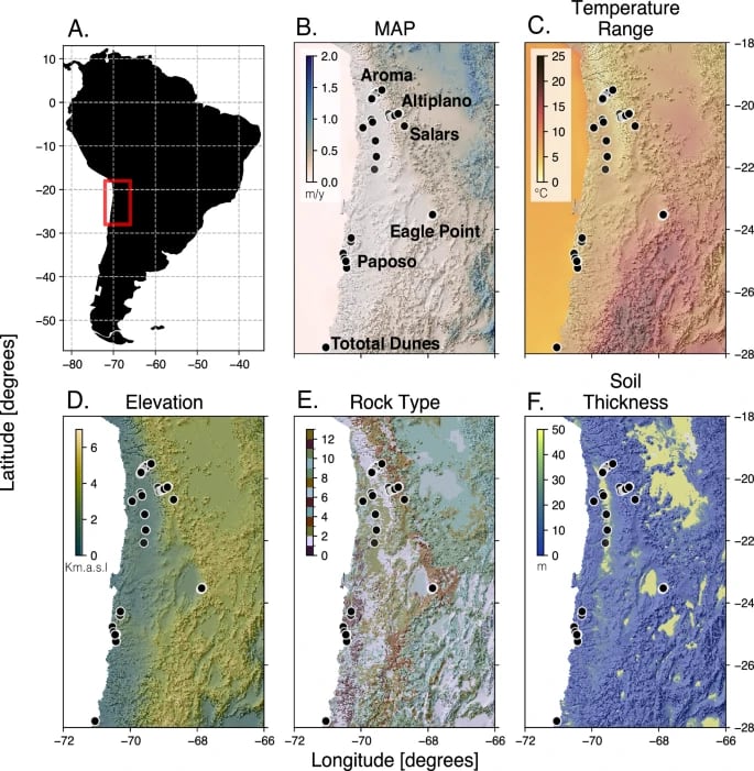 Puntos geográficos de donde se tomaron muestras de tierra