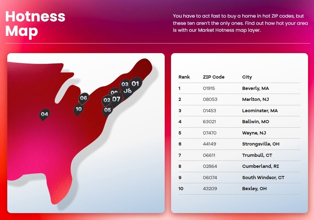 Las ciudades con mayor demanda en el sitio inmobiliario se encuentran al noreste y medio oeste del país (Realtor)