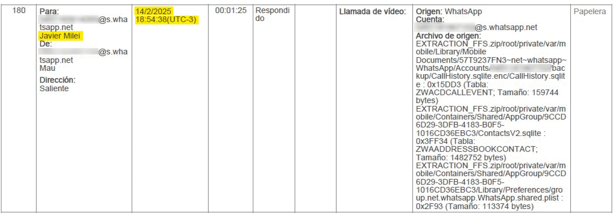 El registro de una llamada entre Novelli y Milei, minutos antes del tuit del escándalo