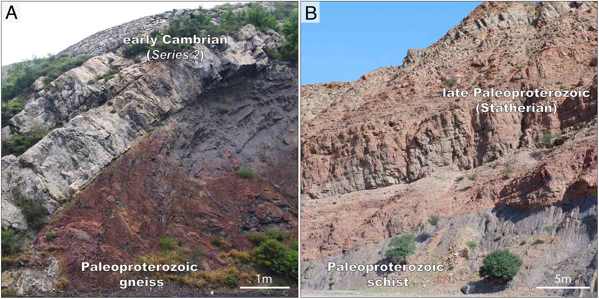 Relaciones de campo de la Gran Discordancia en el norte de China