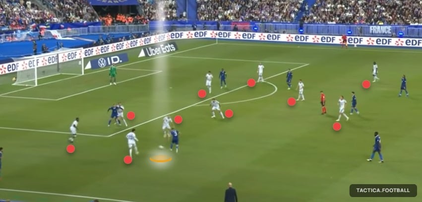 La defensa simétrica de Italia ante Francia, en el empate 1-1: funcionó mejor en el primer tiempo; en el segundo fue figura Donnarumma