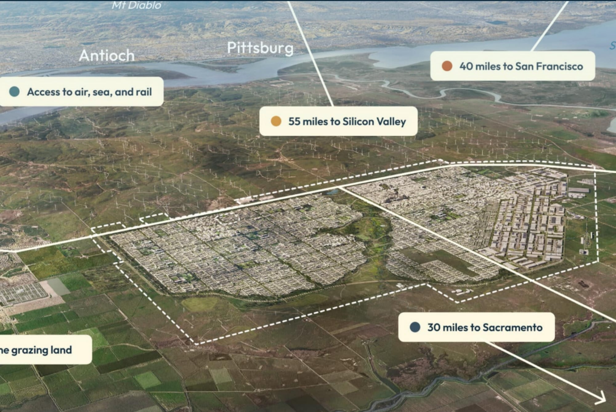 La intención es construir la ciudad en el condado de Solano, en el corazón del norte de California