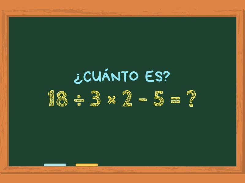 ¿Cuánto es 18 ÷ 3 × 2 - 5? El cálculo matemático que el 90% no logra resolver en diez segundos