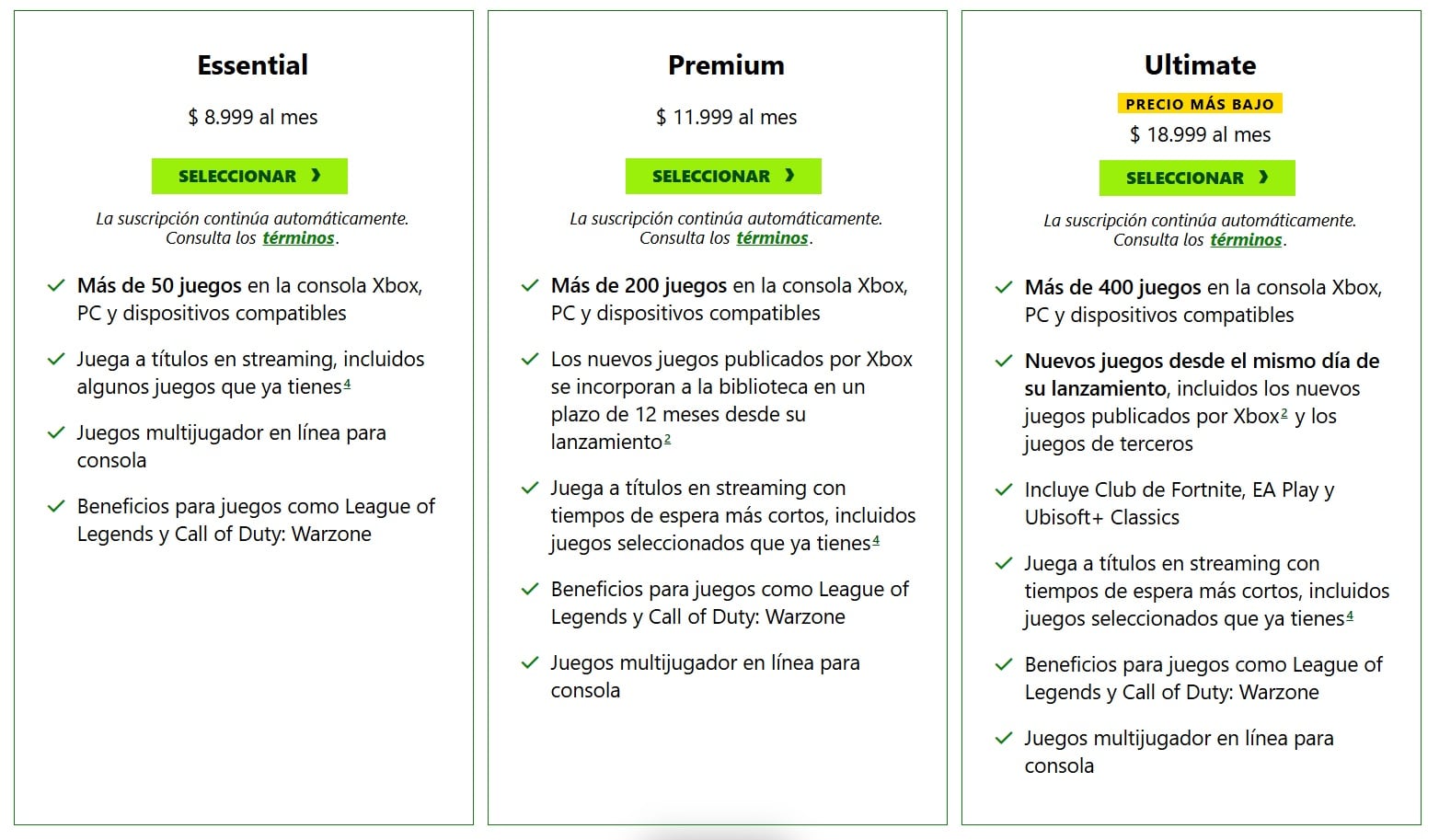 Los precios actualizados de Xbox Game Pass a fin de abril de 2026