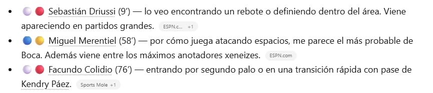 Los goleadores del Superclásico