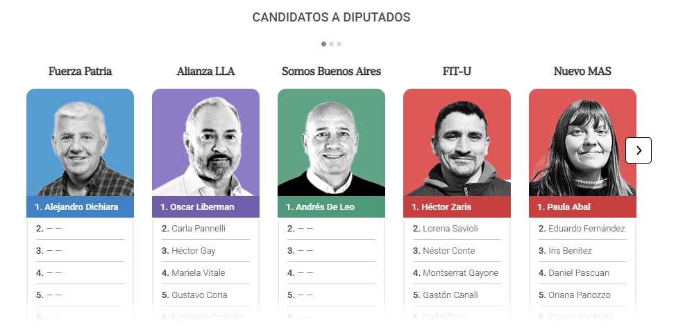 Candidatos a senadores por la sexta sección