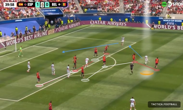 Defensa en bloque bajo vs. Bélgica y gol de Deketelaere, de cabeza, tras recibir un centro desde la derecha: un ataque con pases y resolución de primera desarmó a España