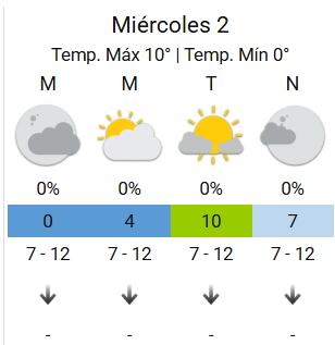Se espera un miércoles gélido
