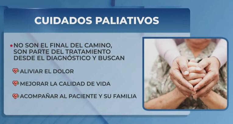 Qué representan los cuidados paliativos