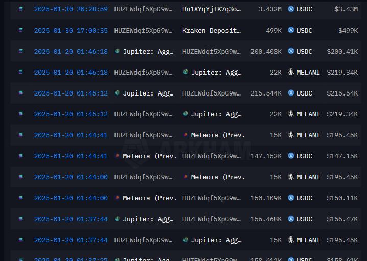 ALgunas de las ventas de $MELANIAque precedieron a los dos movimientos del 30 de enero