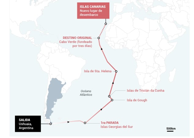 El recorrido del crucero