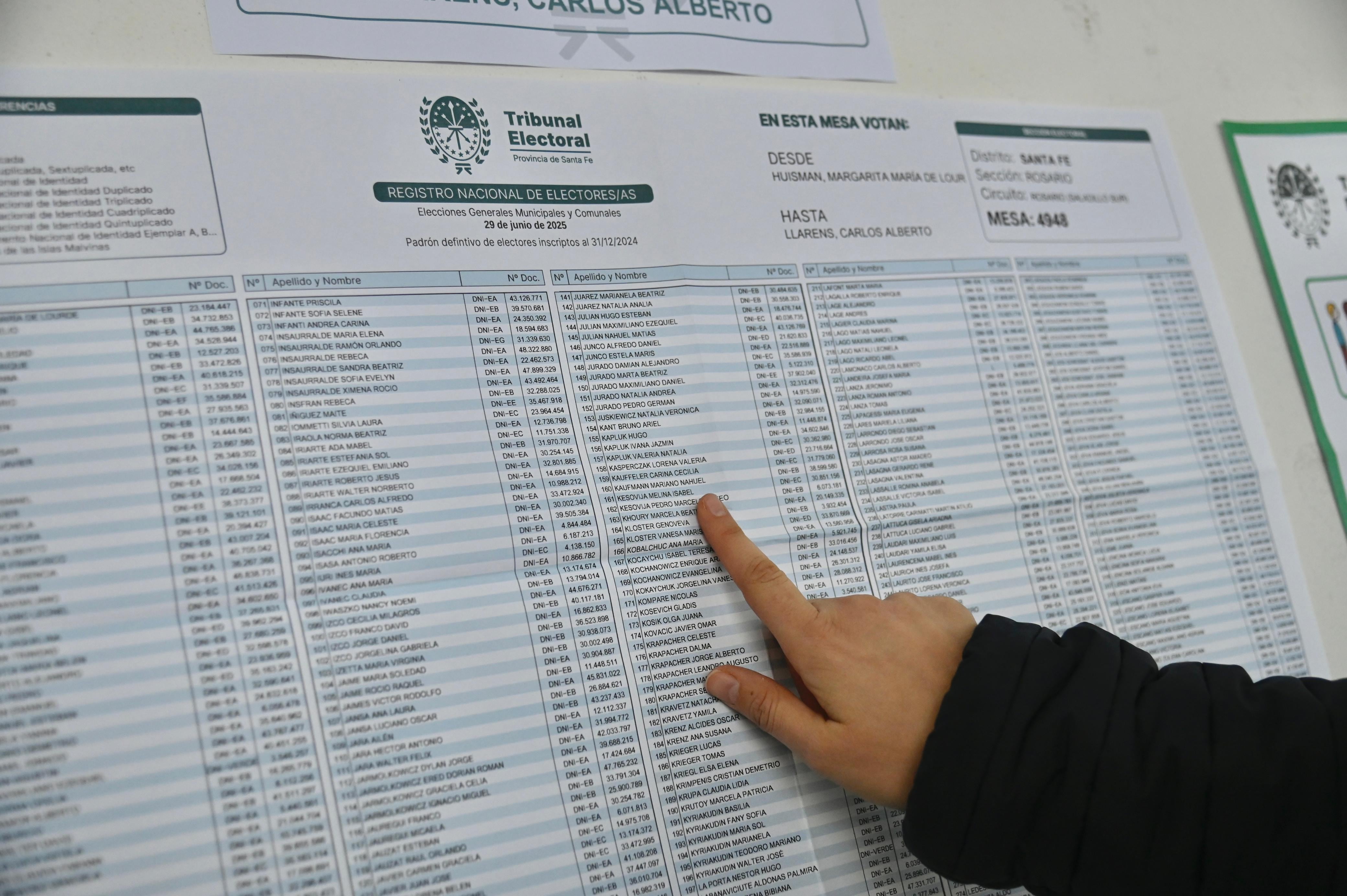 Cómo justificar que no voté en las elecciones 2025 de Formosa