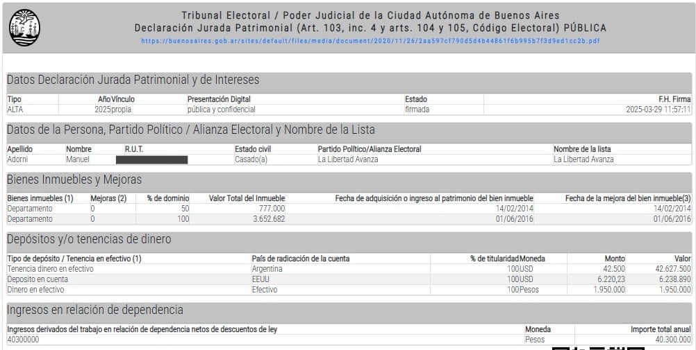 Declaración jurada de Manuel Adorni, presentada ante el Tribunal Electoral de la Ciudad de Buenos Aires