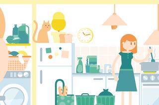 Trivia: ¿qué tan ecológico sos?