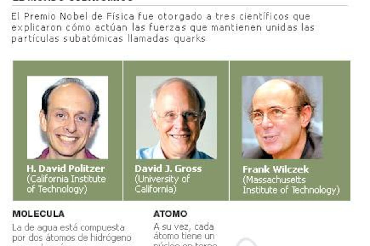 El Nobel por explicar el universo subatómico - LA NACION