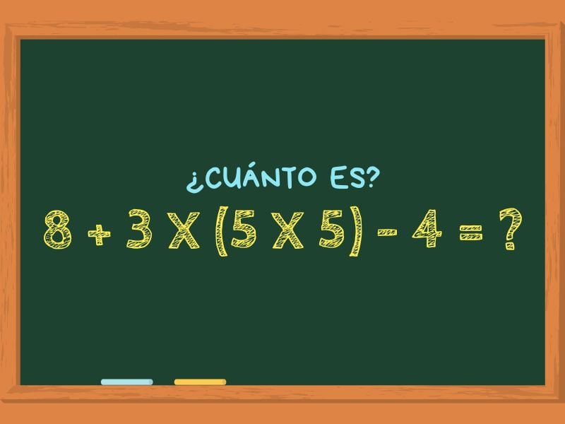 ¿Cuánto es 8 + 3 x (5 x 5) – 4? El cálculo matemático que confunde a todos