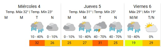 El agua se extenderá hasta el viernes