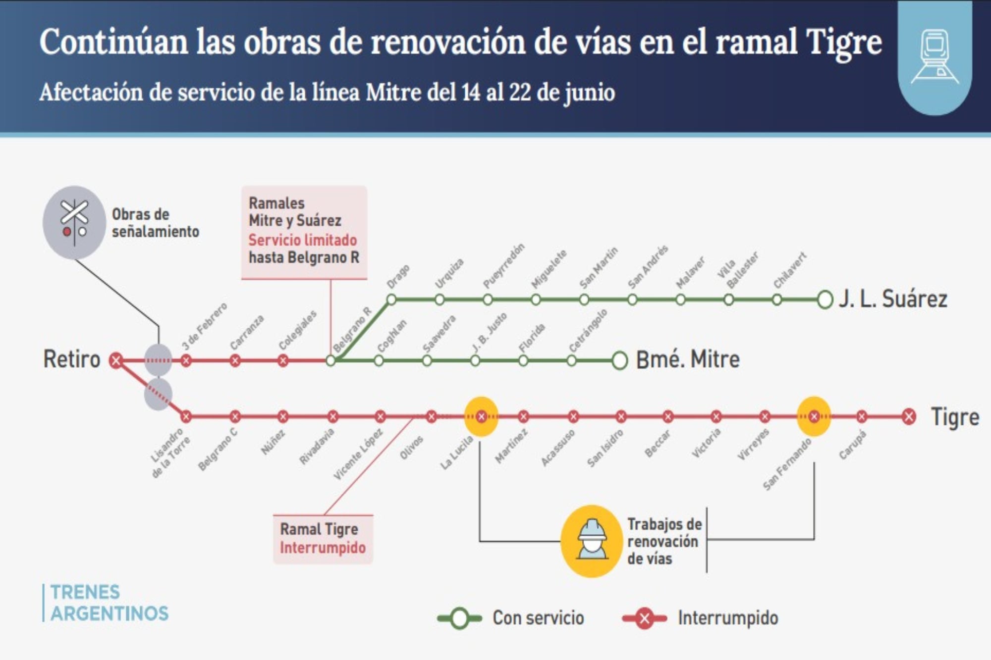 El esquema de servicios con las restricciones para la segunda quincena del mes