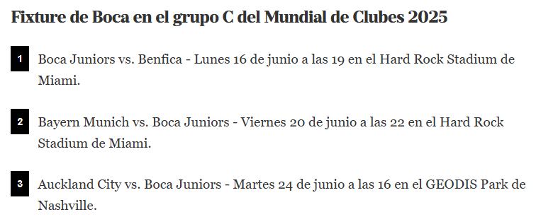 La conformación del grupo C del Mundial de Clubes
