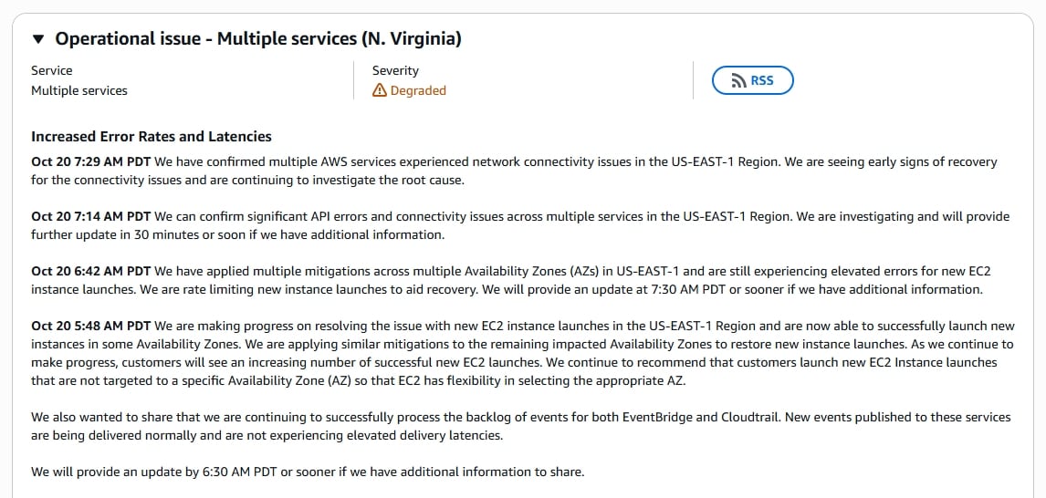 El origen del problema se localizó en los servidores de la región US-EAST-1, en Virginia