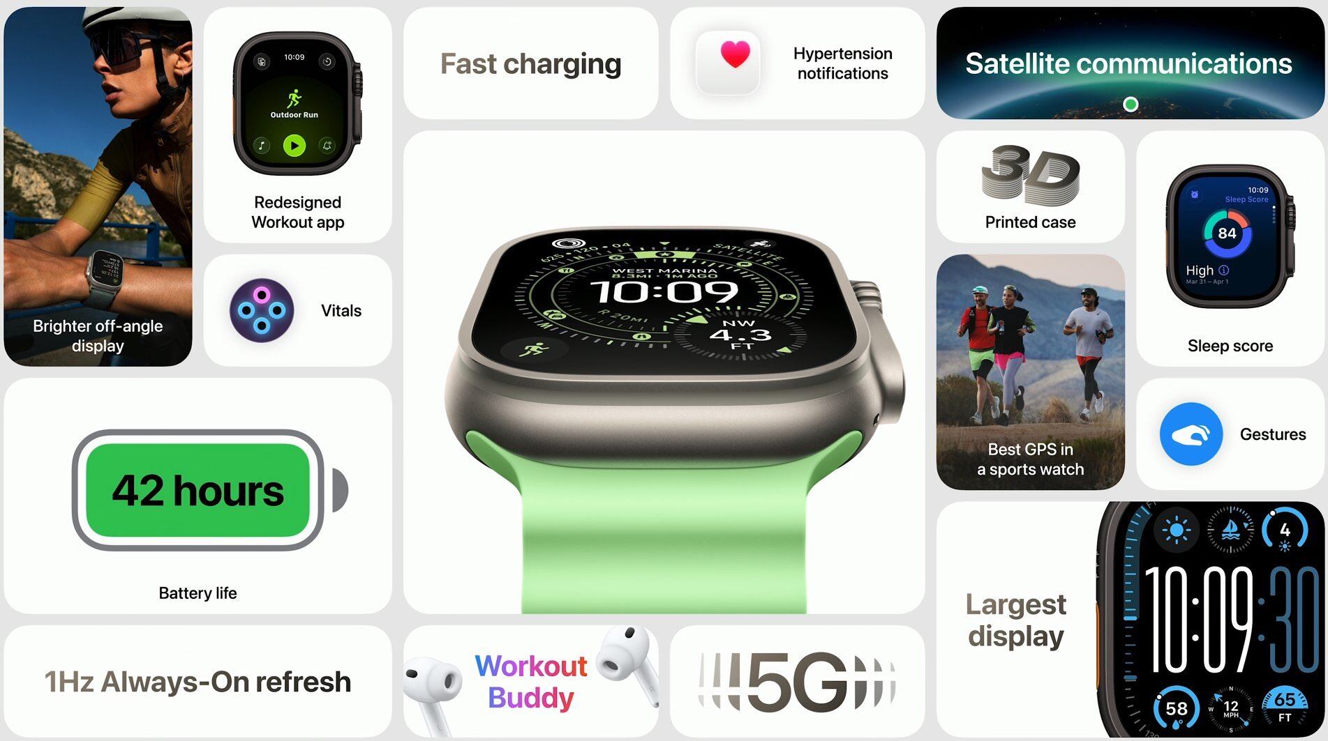 Las características principales del Apple Watch Ultra 3