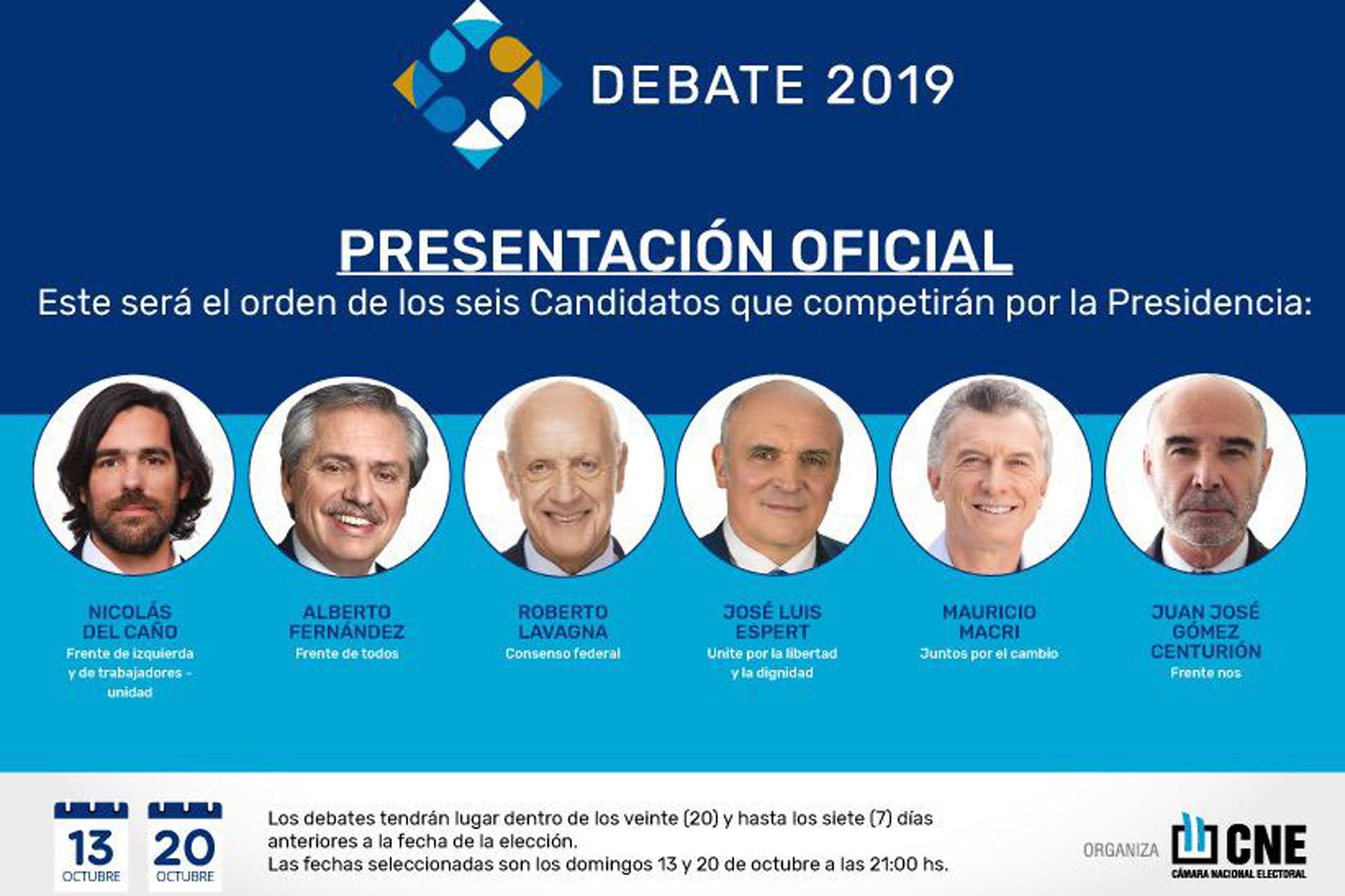 Los candidatos que participaron del primer debate electoral de 2019