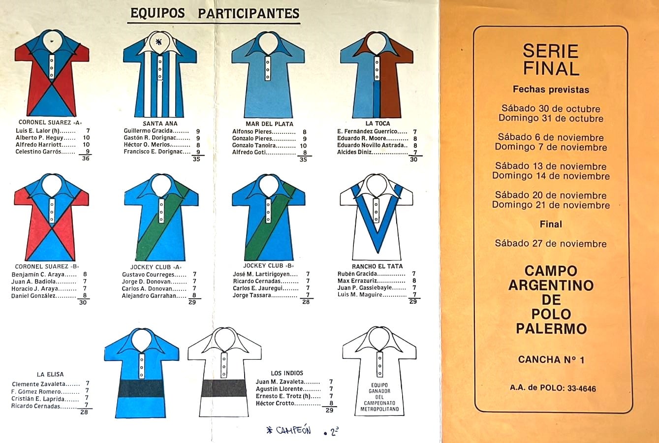 El fixture de Palermo 1982, el último del Negro Goti con Mar del Plata