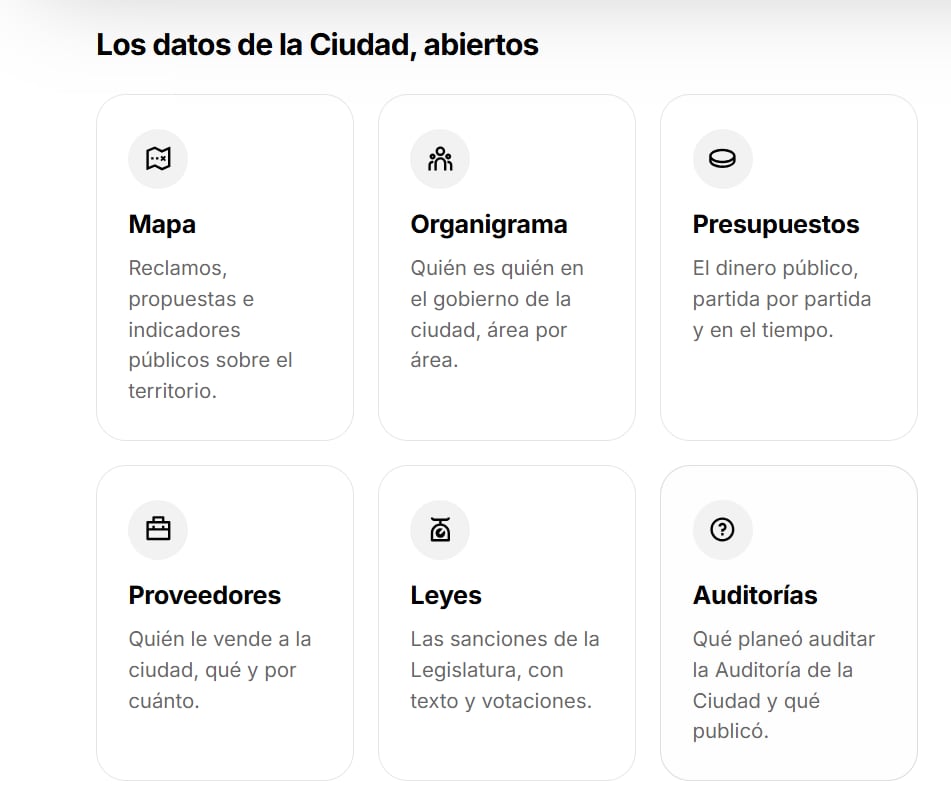 Los datos a los que se puede acceder desde la plataforma