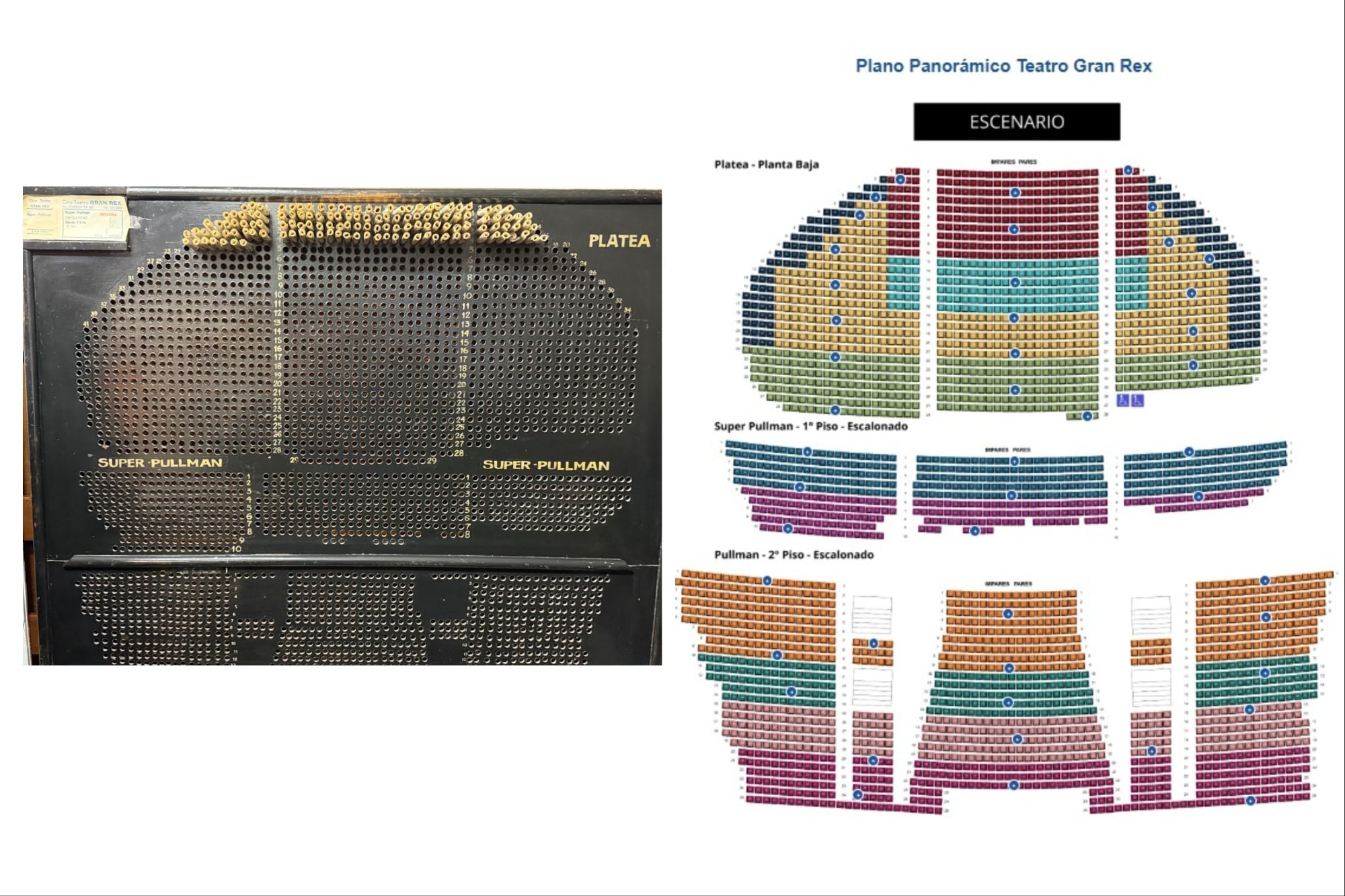 El tablero del Gran Rex con el pasó de los años