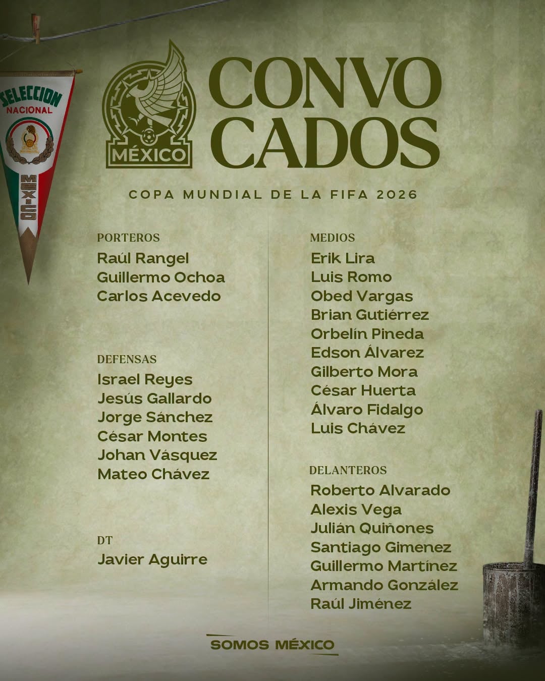 La lista de los 26 jugadores de México convocados para el Mundial 2026