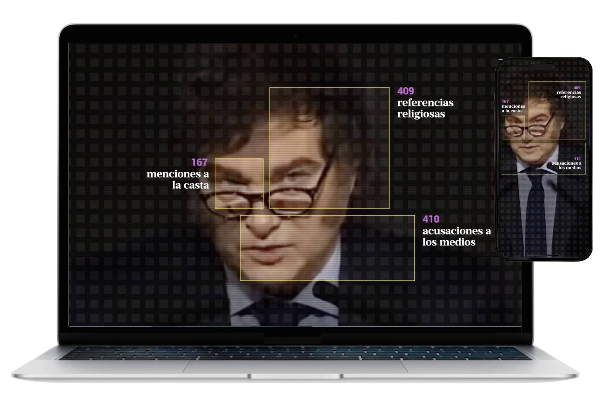 Se utilizaron distintos modelos de IA para analizar las lógicas del discurso de Milei durante su primer año en el poder