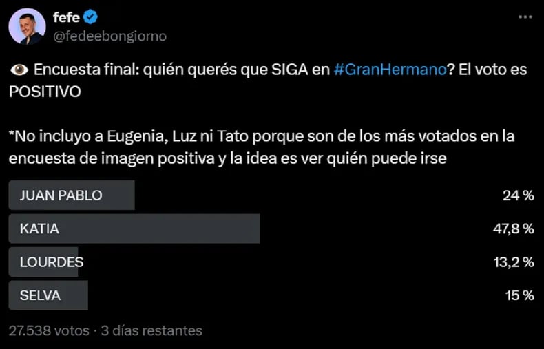 Todo parece indicar que Lourdes y Selva se disputarán la eliminación
