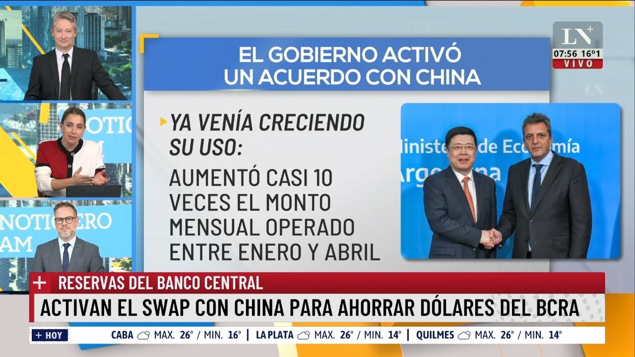 Cuando el swap con China se usó para ahorrar dólares del BCRA