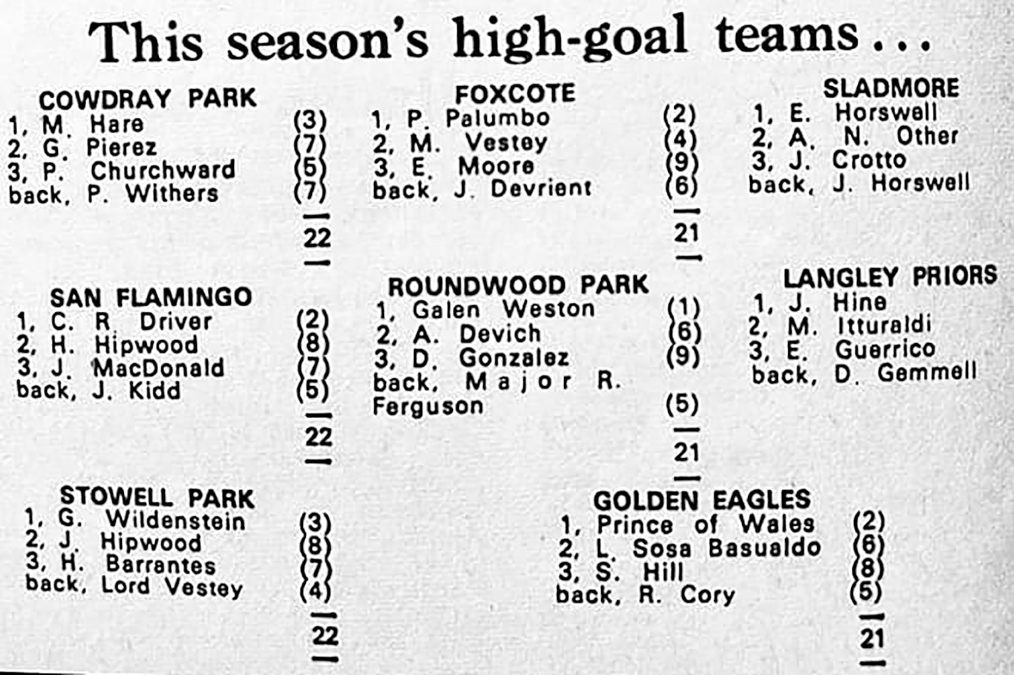 Eduardo Moore integrando el equipo de Foxcote en los años setenta