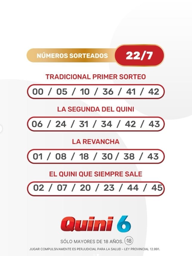 Los números de la suerte