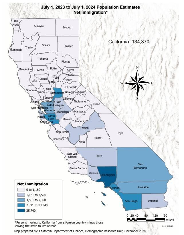 Los condados con mayor ganancia poblacional neta de inmigrantes en Los Angeles (mapa del Departamento de Finanzas de Los Angeles)