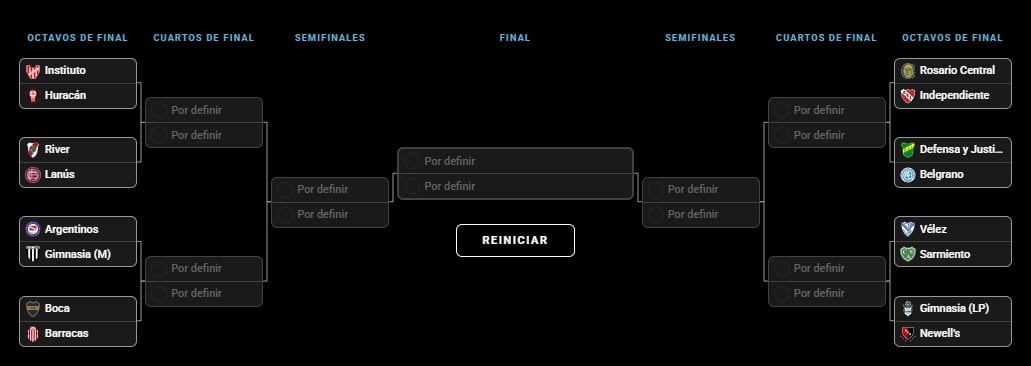 Así está el cuadro de octavos de final del Torneo Clausura 2026, mientras se juega la fecha 15