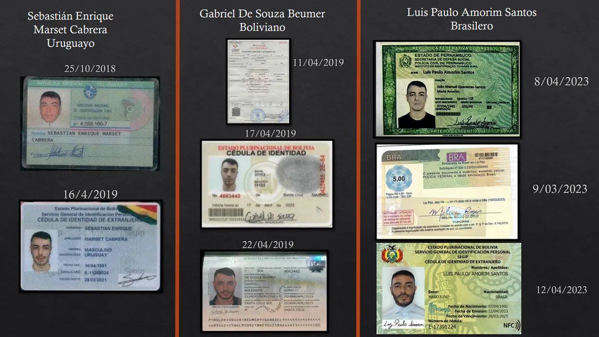 Los documentos con las distintas identidades de Sebastián Marset